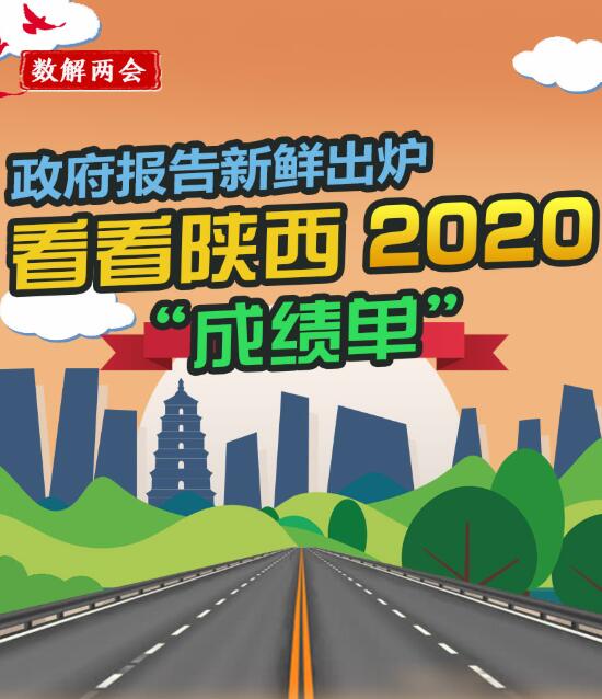 政府报告新鲜出炉 看看陕西2020“成绩单”